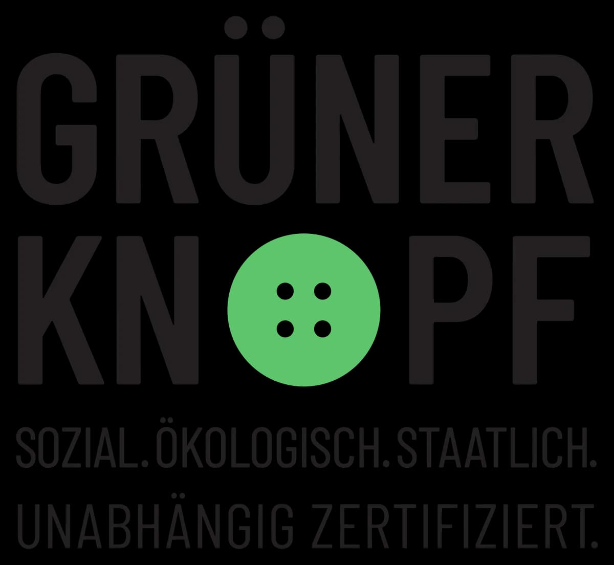 Grüner Knopf 2.0 – als Unternehmen zertifiziert von Weberei Pahl
